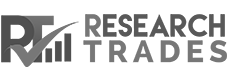 Research Trades